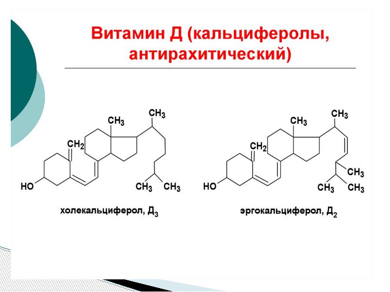 Витамины презентация биохимия