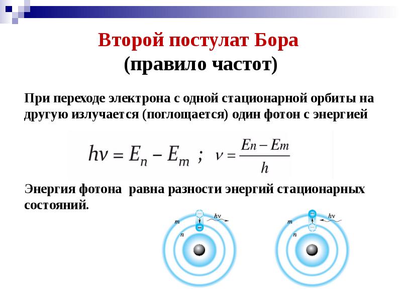Формула энергии испускаемой атомом. Постулаты Бора. Второй постулат Бора. Стационарные орбиты электрона. Квантовые постулаты Бора физика.