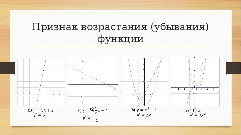 Функция подтверждения