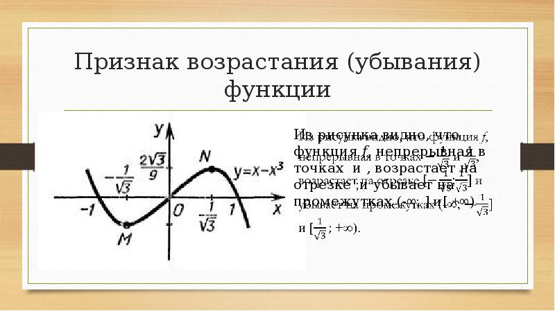 Признаки возрастания и убывания функции презентация