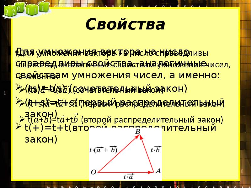 Умножение вектора на число 10 класс. Свойства умножения вектора на число. Сочетательное свойство умножения вектора на число. Сочетательный закон умножения векторов. Распределительный закон умножения вектора на вектор.