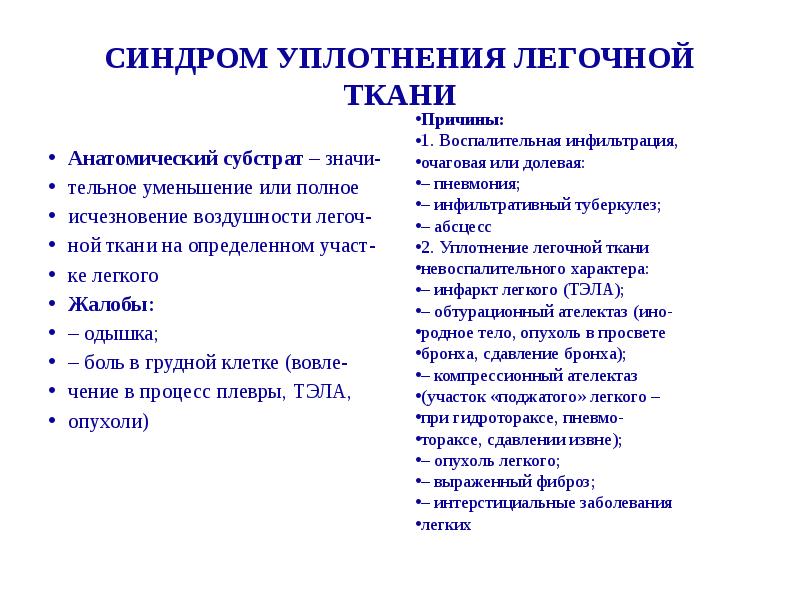 Уплотнение легочной ткани. Синдром уплотнения легочной ткани классификация. Синдром уплотнения легочной ткани диагностика. Синдром уплотнения легочной ткани дифференциальная диагностика. Причины уплотнения легочной ткани.