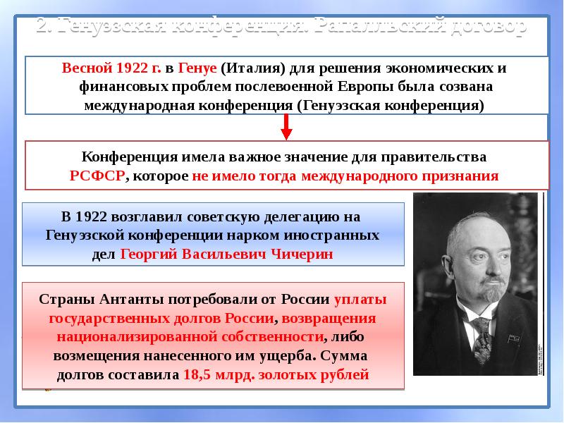 Проанализируйте международное положение советской россии ссср и веймарской республики по плану