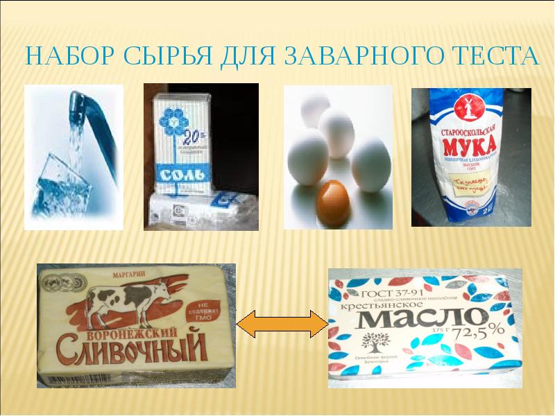 Заварное тесто презентация