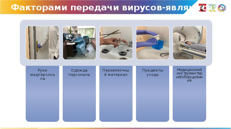 Сэс Сыктывкар Официальный Сайт Магазин