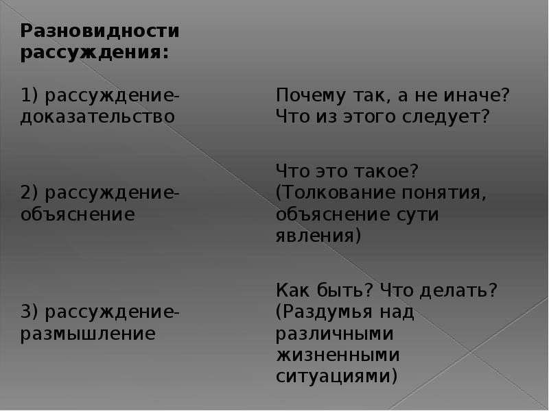 Функционально смысловые типы речи описание повествование рассуждение