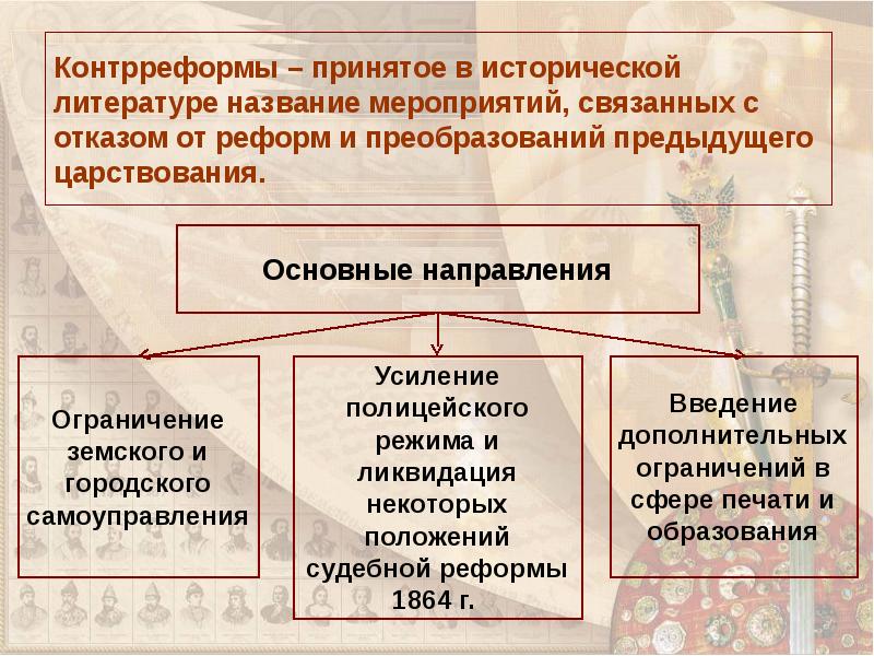 Презентация россия в конце 19 века