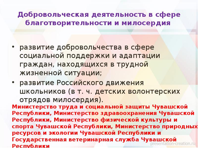 Сферы волонтерства. Добровольчество социальной сферы. Добровольческая деятельность и благотворительность. Сферы волонтерской деятельности. Сферы благотворительной деятельности.