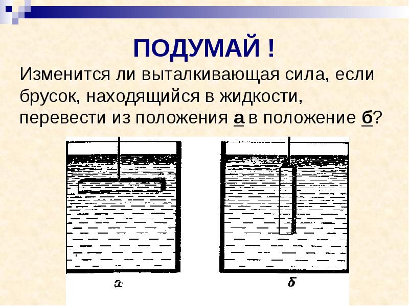 Физика 7 класс сила архимеда проект - 87 фото