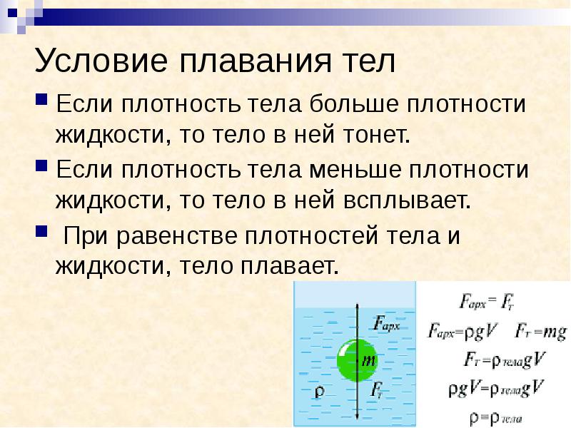 Как был открыт закон архимеда презентация 4 класс