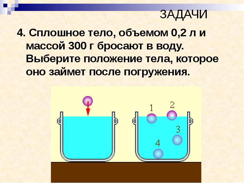 Как был открыт закон архимеда презентация 4 класс