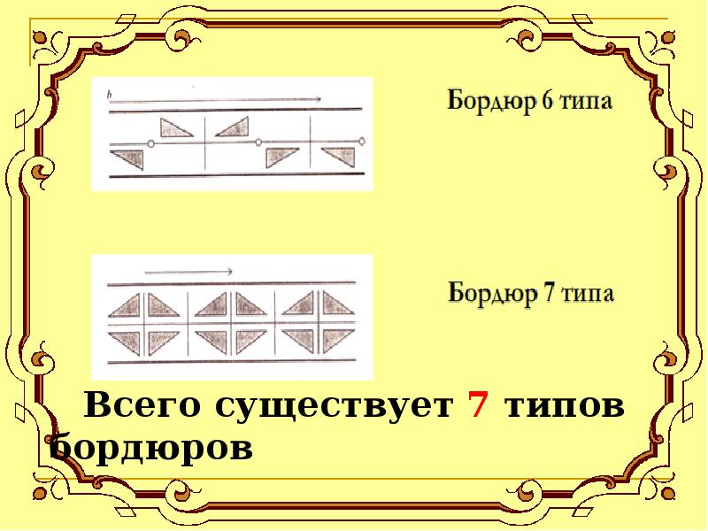 Бордюры проект по математике