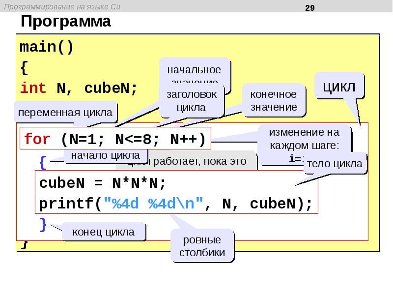 Проект на языке си