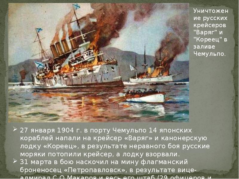 Внешняя политика николая второго русско японская война 1904 1905 гг презентация