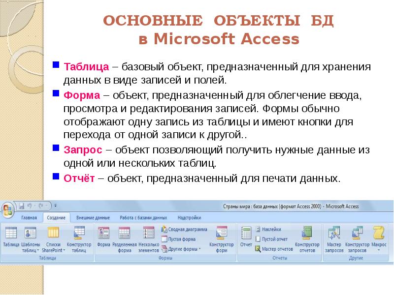 Для хранения баз данных используют. Объект базы данных таблица. Access объект базы данных таблицы. Базовый объект MS access это. Таблица в Microsoft access служит для …. Данных.