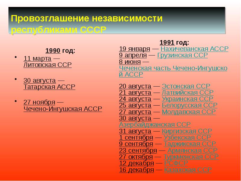 Провозглашение республики ссср