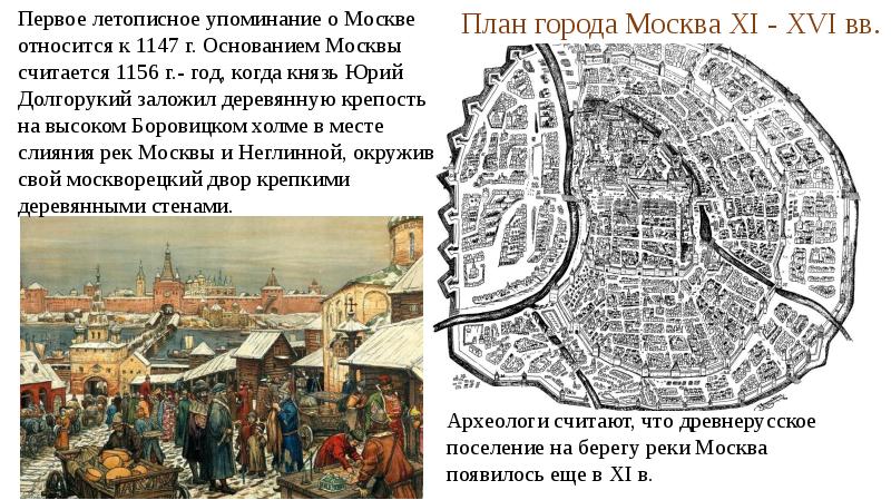 Надпишите город москву укажите год первого упоминания о москве в летописи контурная карта 6 класс