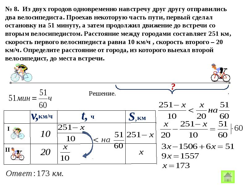 Задание 22 егэ презентация