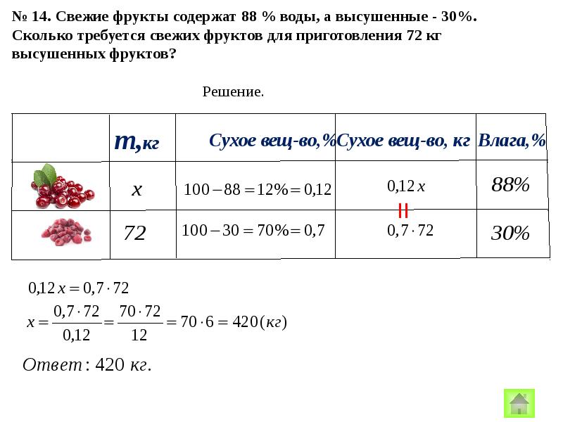 Задачи на проценты огэ презентация