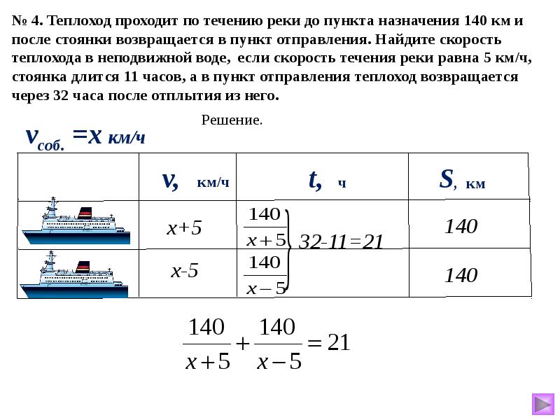 Скорость реки равна. Теплоход проходит по течению реки до пункта назначения. Теплоход проходит. Скорость теплохода в неподвижной воде. Теплоход проходит по течению.