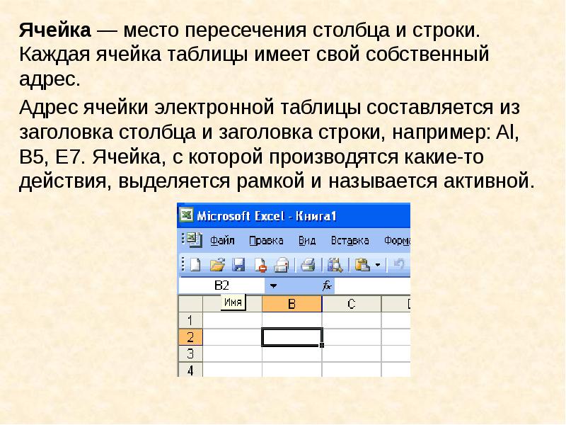 На пересечении строки и столбца находится диаграмма электронной таблицы