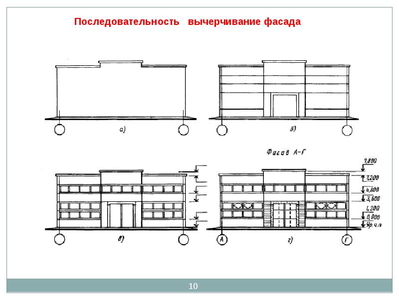 Последовательность вычерчивания плана здания