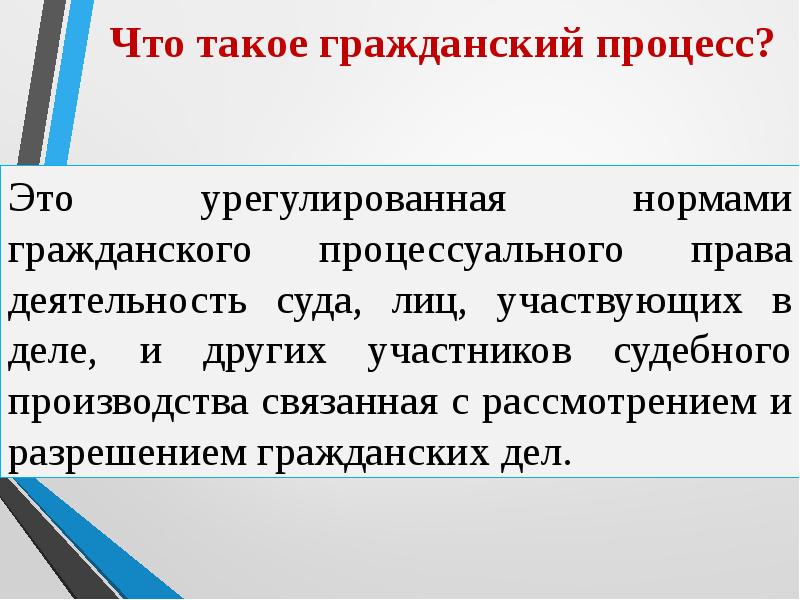 Стадии гражданского процесса презентация