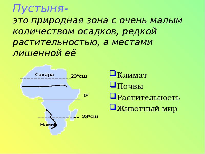 Природные зоны бразилии 7 класс география