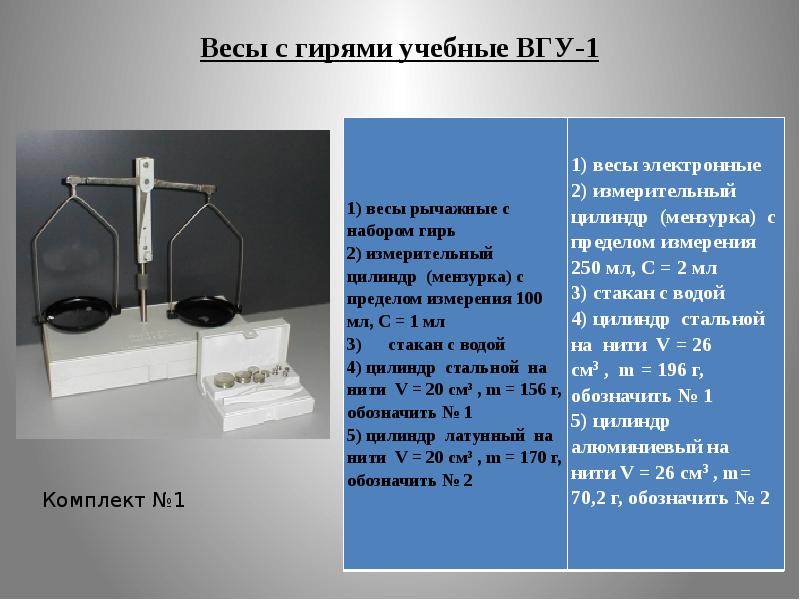 Схема рычажных весов