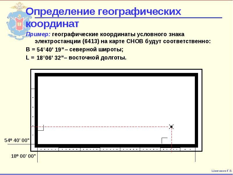 Географическая система координат. Определение географических координатов. Географическая широта точки. Определение географических координатов. Определение географических координатов.