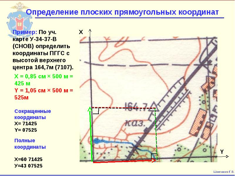 Карта по улитке