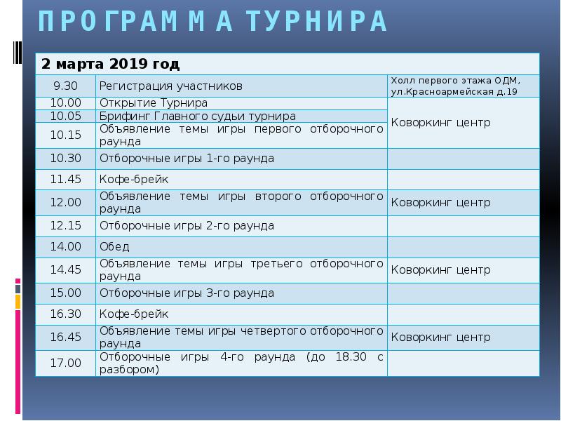 Программа турниров. Спорт программа. Программа турниров по современной хореографии таблица. Программа турнира. Авторы программы открытия.