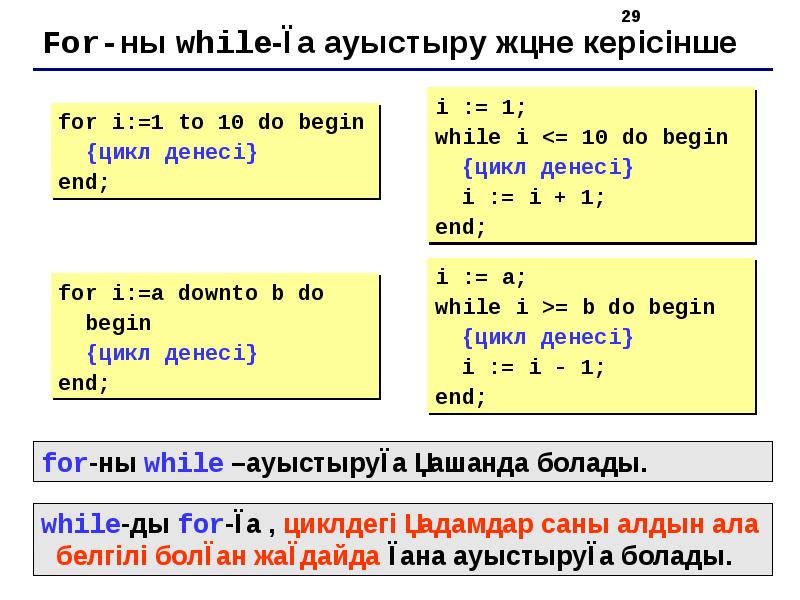 Шарттарды программалау 9 сынып информатика презентация