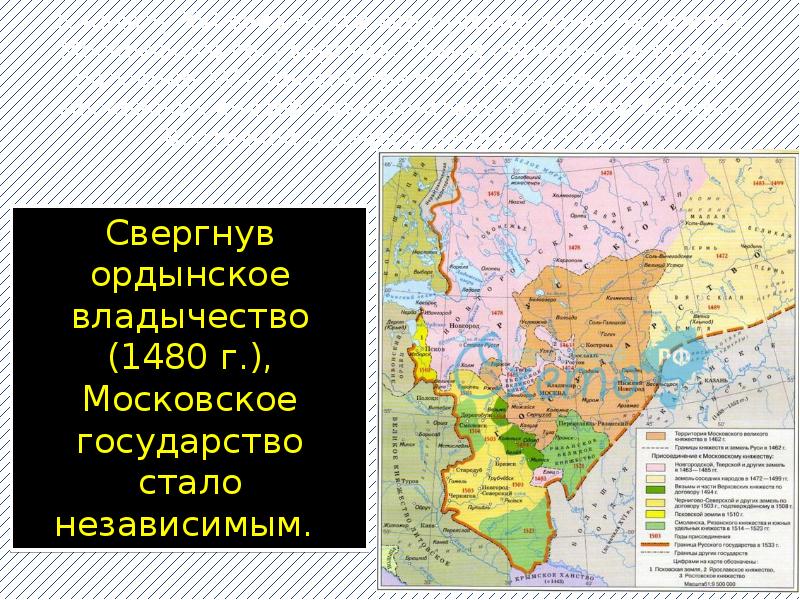 Объединение русских земель вокруг москвы контурная карта 6 класс