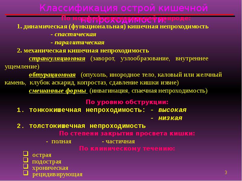 План обследования при кишечной непроходимости