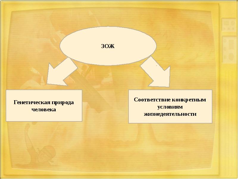 Глобальные проблемы здоровья презентация