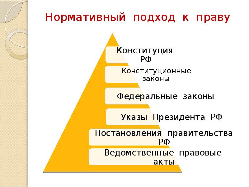 Какова связь между целью проекта и проектным продуктом ответ