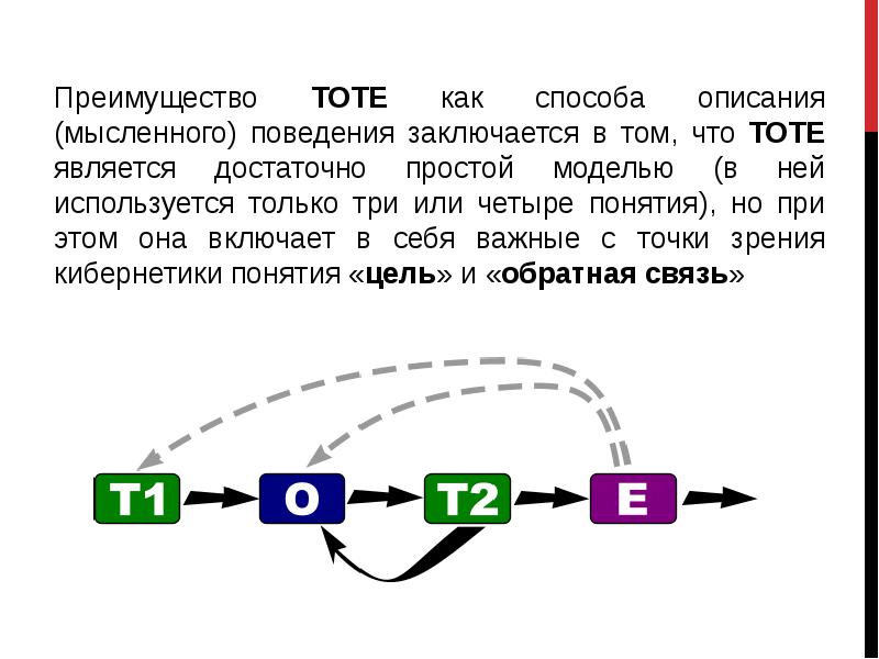 Их преимущество в том