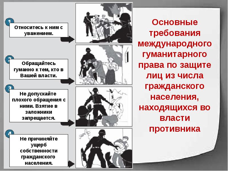 План международное право егэ обществознание