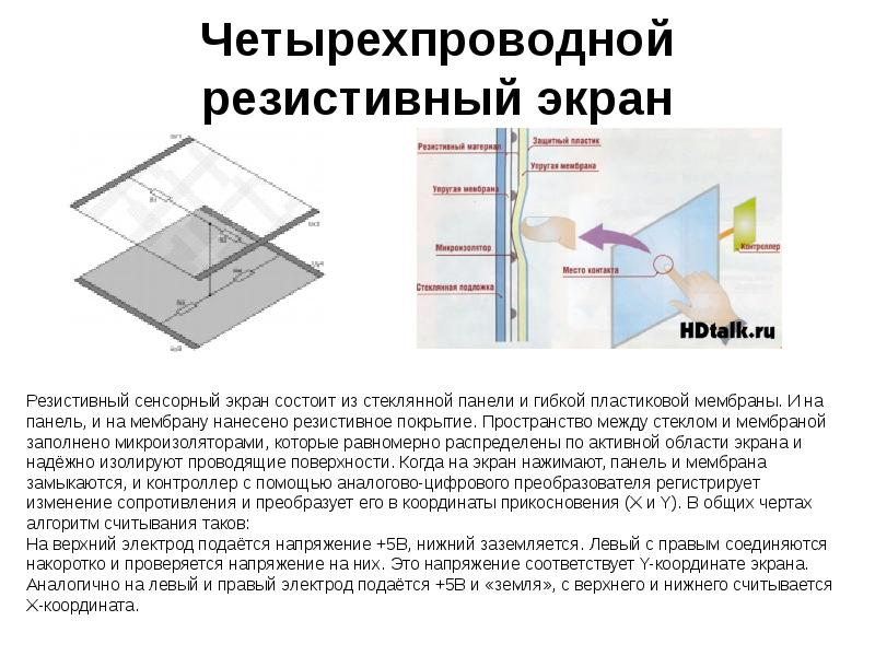 Схема резистивного тачскрина