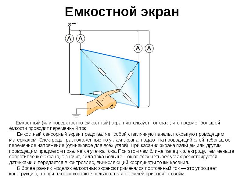 Схема резистивного тачскрина