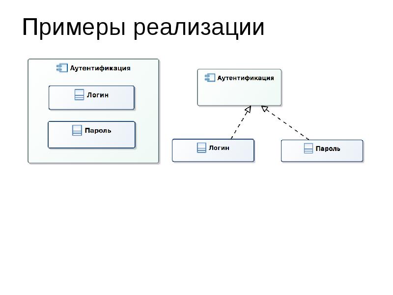 Диаграмма реализации. Примеры реализации. Реализация и капаситет. К диаграммам реализации относятся 2 верных ответа. Пример реализации предпросмотра картинок примеры.