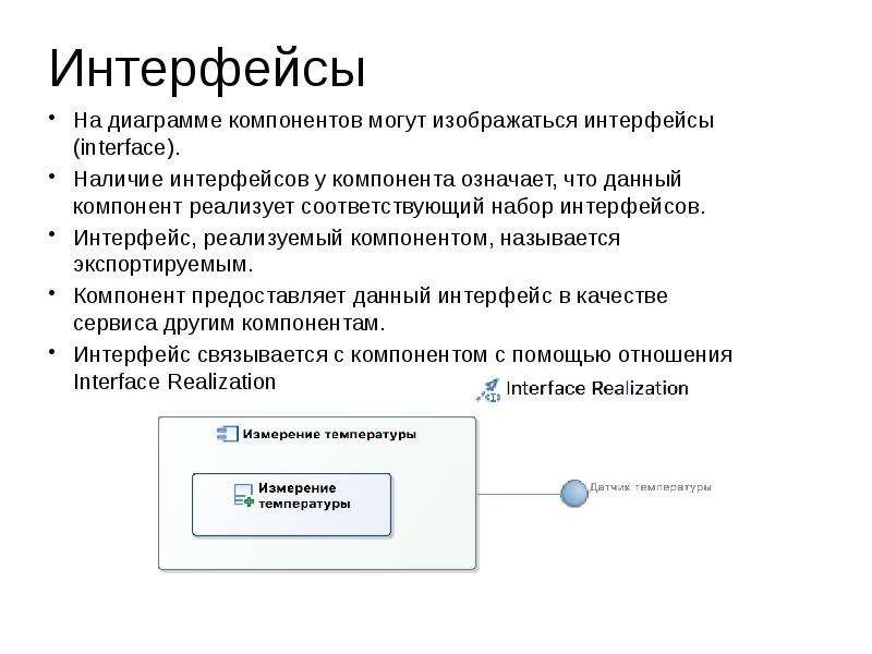 Структурный элемент интерфейса. Компонент с предоставленным интерфейсов. Наборы интерфейса. Как изображается Интерфейс на диаграмме компонентов?. Диаграмма интерфейсов авито.