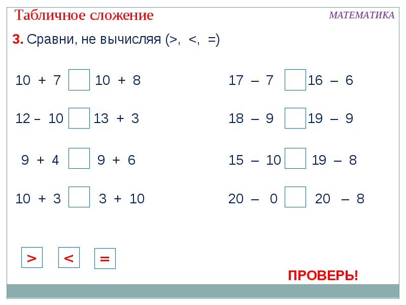 Табличное вычитание 1 класс школа россии. Математика 1 класс табличное вычитание. Табличное сложение и вычитание 2 класс задания. Таблица сложения и вычитания 3 карточка. Урок математики таблица сложение +-1.