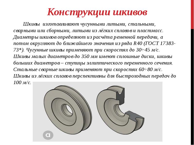 Изображенный на рисунке шкив ременной передачи предназначен для работы с ремнем