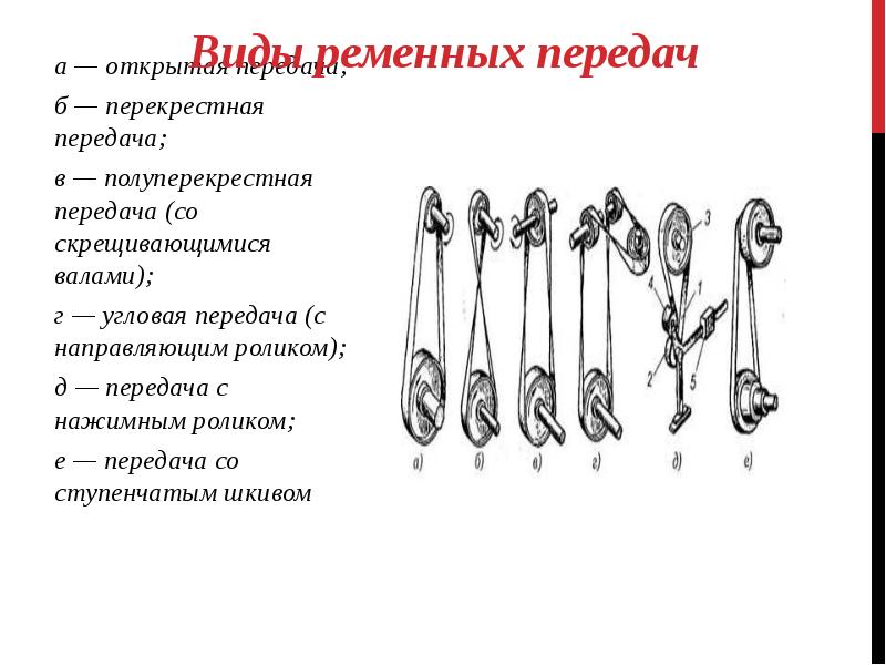 Открытая передача. Перекрестная ременная передача на практике. Ременные передачи презентация. Открытая плоскоременная передача. Типы ременной передачи открытая перекрестная.