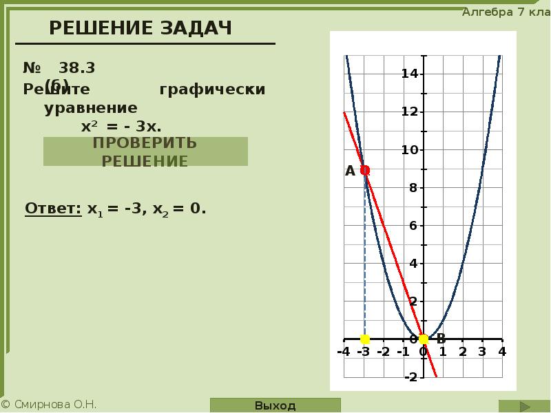 8 решите графически уравнение x 1. Решите графически уравнение х2 2х+3. Решите графически уравнение х2+3х+2=0. 2^Х = -2х + 3 решите Графическое уравнение. Решите графически уравнение (1:2)х=-2х+3.