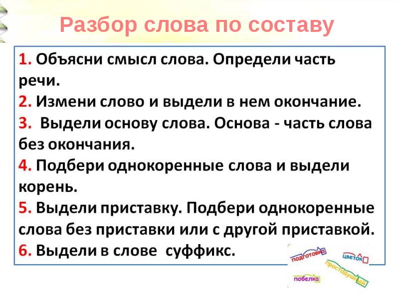 Части текста 2 класс презентация школа россии