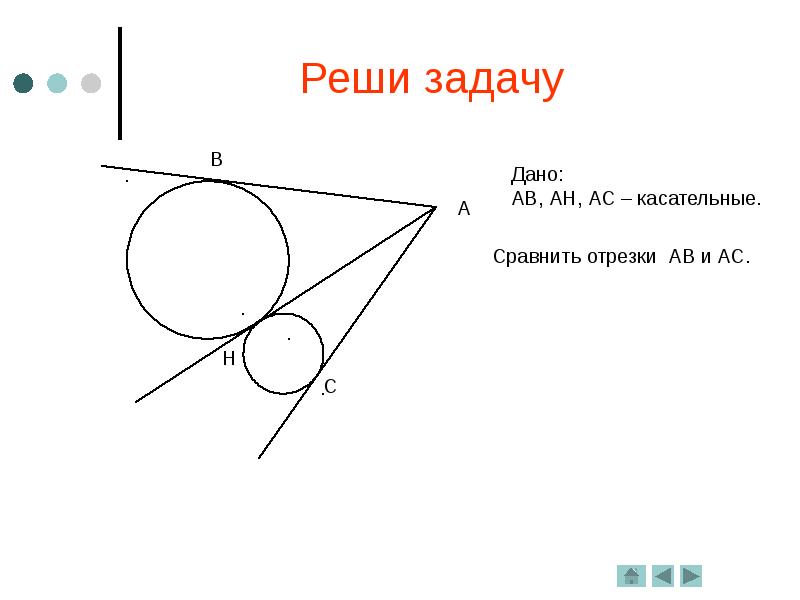 Свойство касательной чертеж