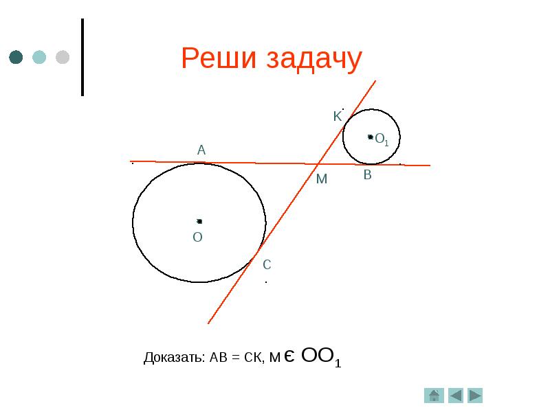 Презентация на тему касательная к окружности